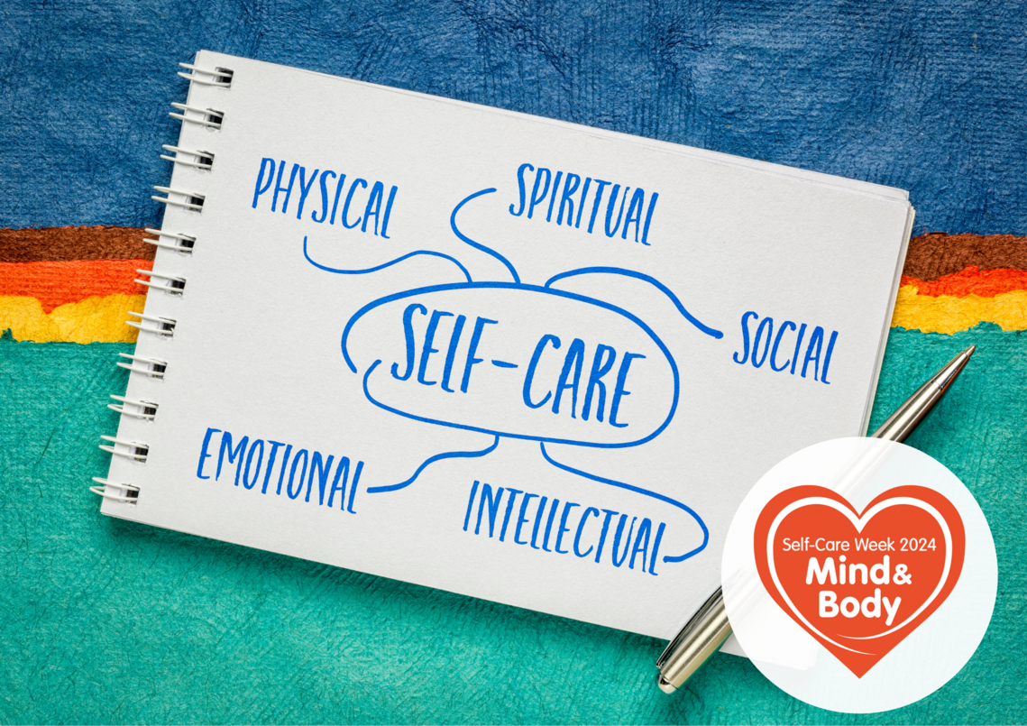 written infogram about aspects of self care